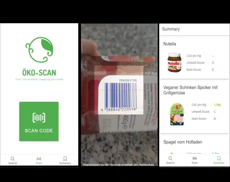 Oekoscan